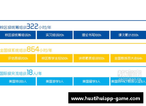 青岛启明星篮球培训费用一览及收费标准详解